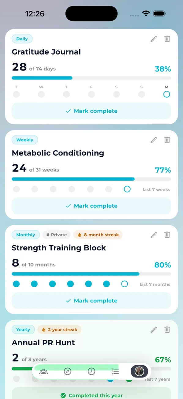 Core.X app goals list showing daily, weekly, monthly and yearly goals with streaks and progress.
