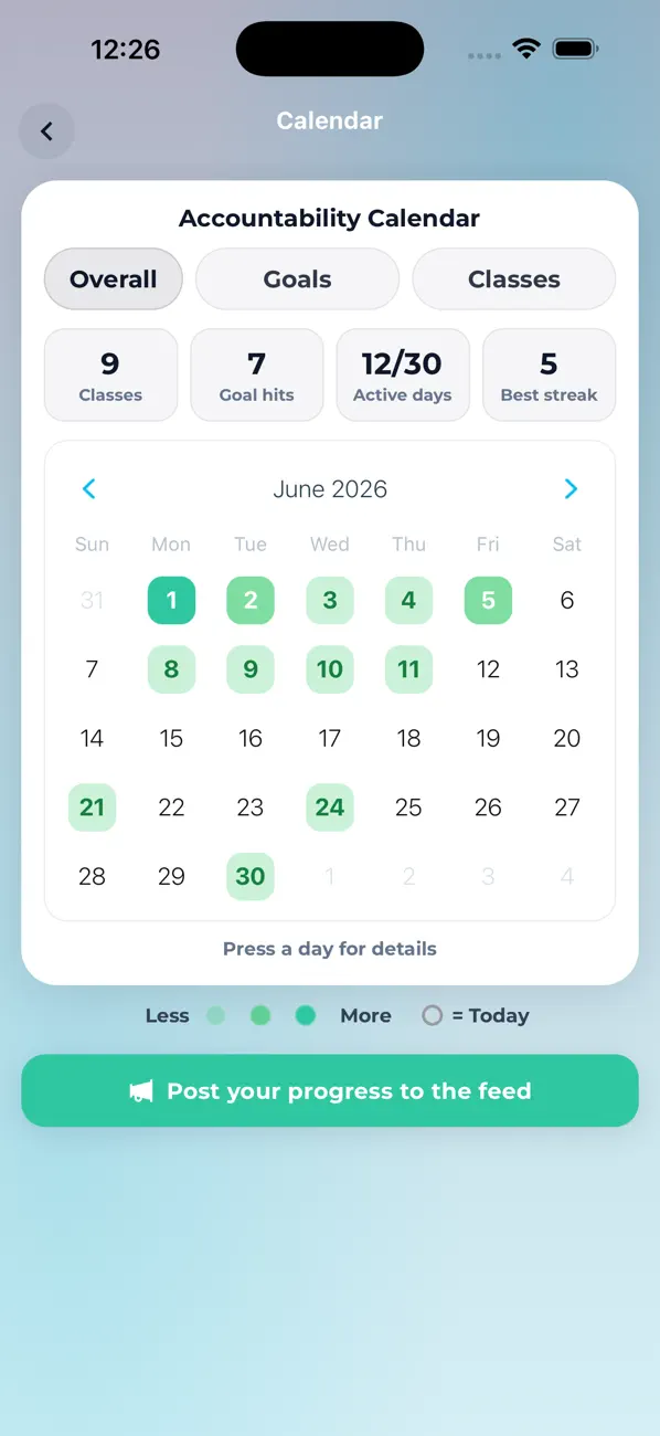 Core.X app accountability calendar highlighting active training days across the month.