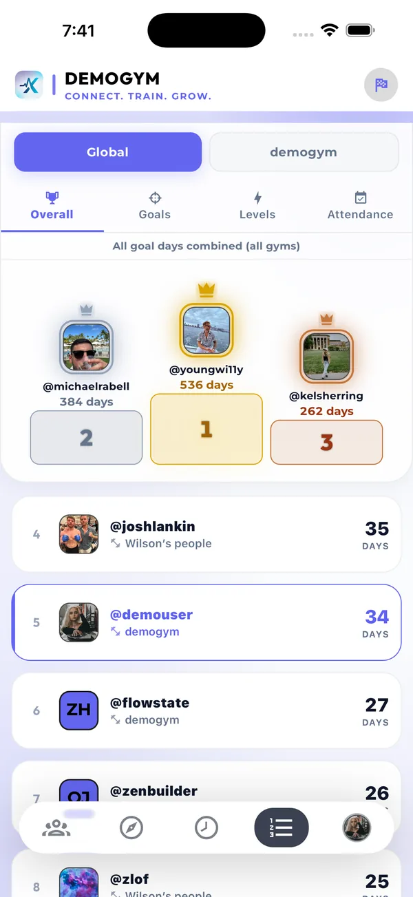 Core.X app leaderboard with a top-three podium and global member rankings by goal days